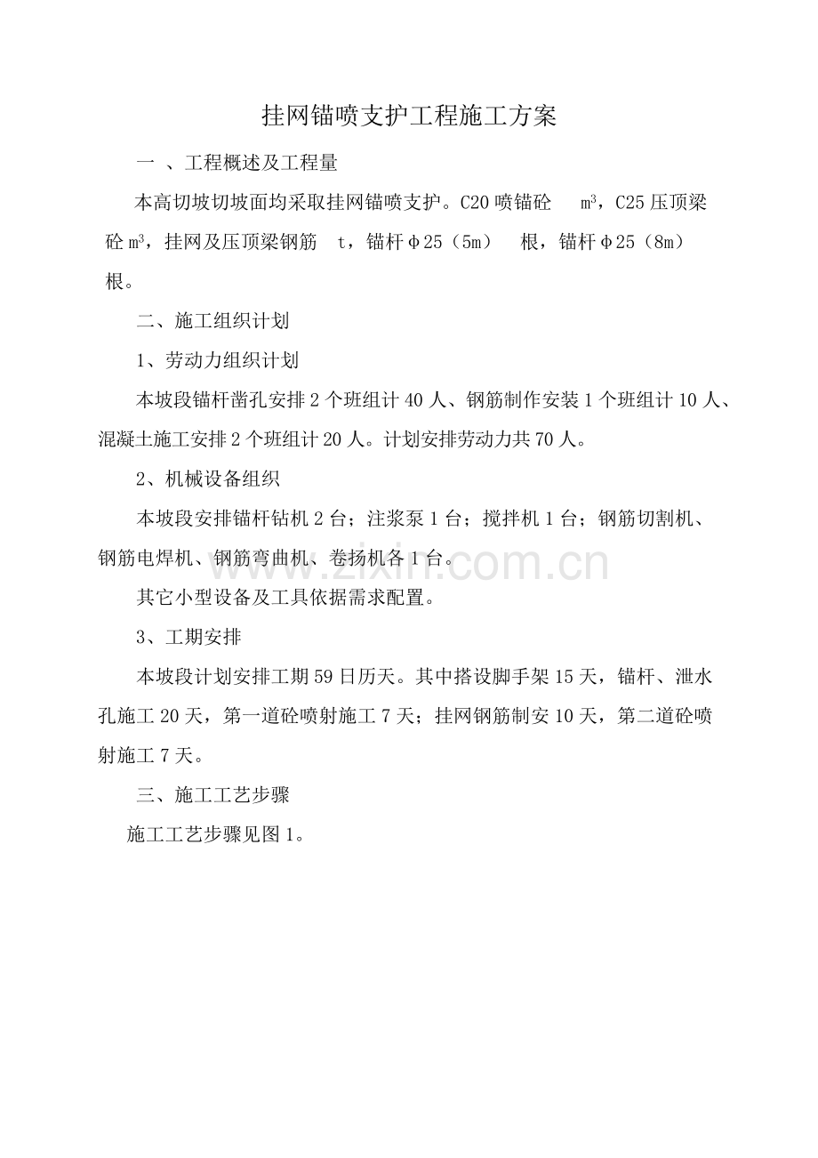 挂网锚喷支护综合重点工程综合标准施工专业方案.docx_第1页