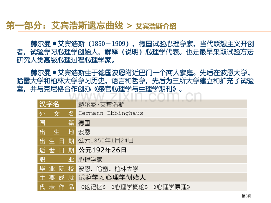 艾宾浩斯的遗忘曲线和应用课件省公共课一等奖全国赛课获奖课件.pptx_第3页