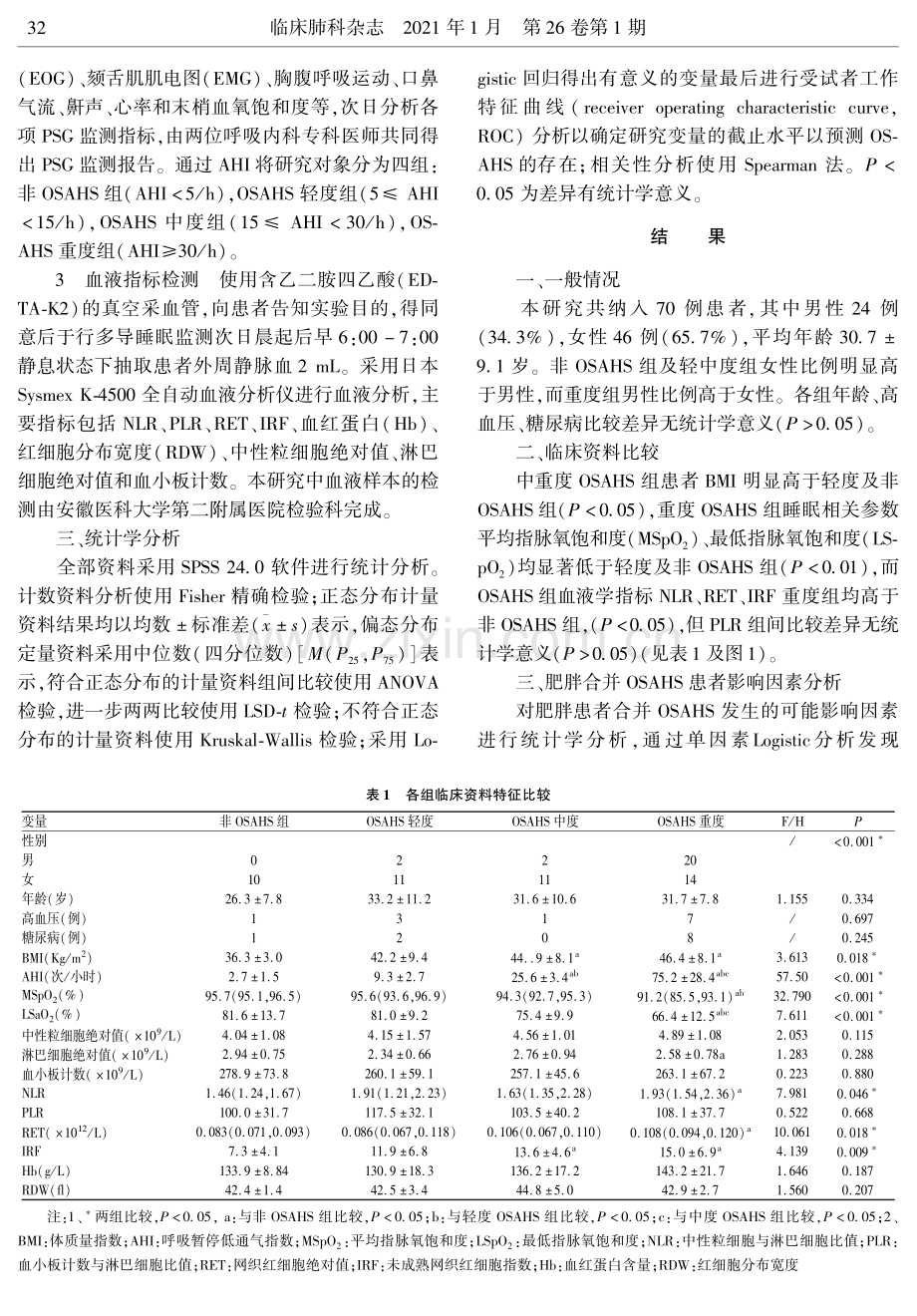 BMI、NLR、PLR以及网织红细胞系列指标与肥胖合并OSAHS患者病情的相关性分析.pdf_第3页