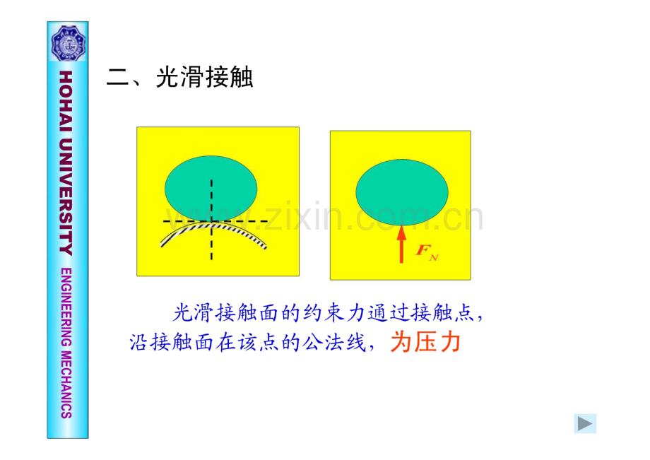 《理论力学》第三章 力系的平衡课件.pdf_第3页