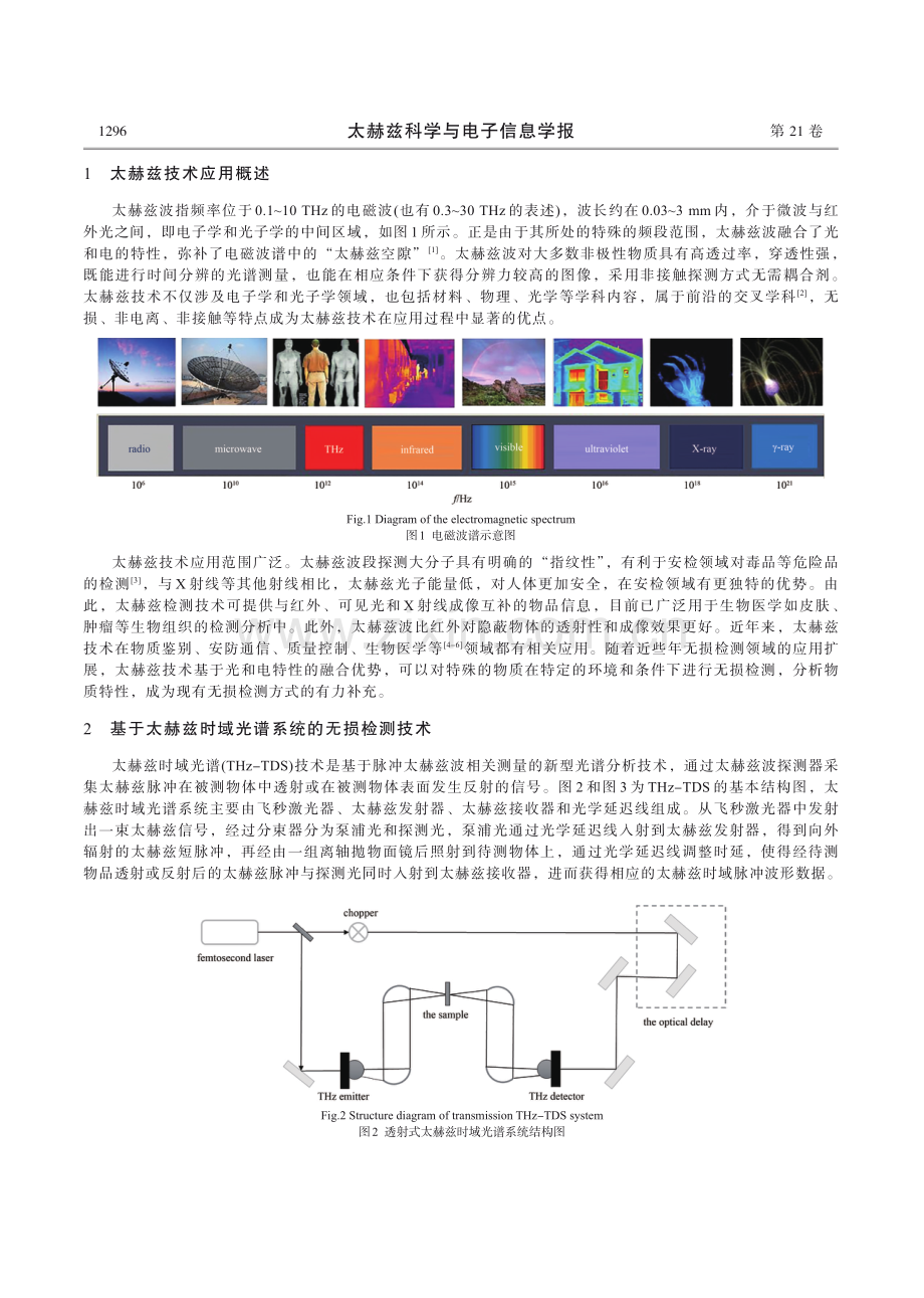 基于太赫兹技术的复合材料无损检测研究综述.pdf_第2页