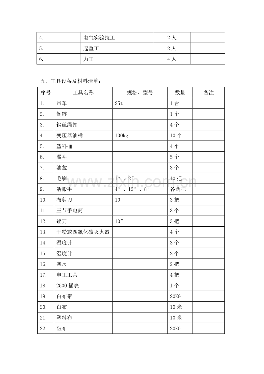 110KV变电站检修作业综合施工专题方案.docx_第3页