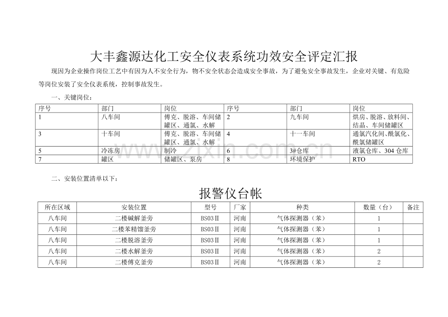 安全仪表评估分析报告.doc_第1页