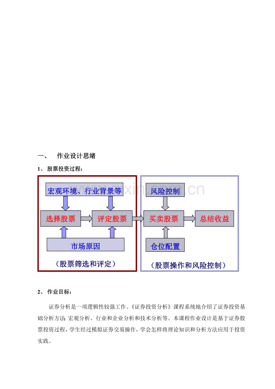 浅论《证券投资分析》作业设计方案样本.doc_第2页