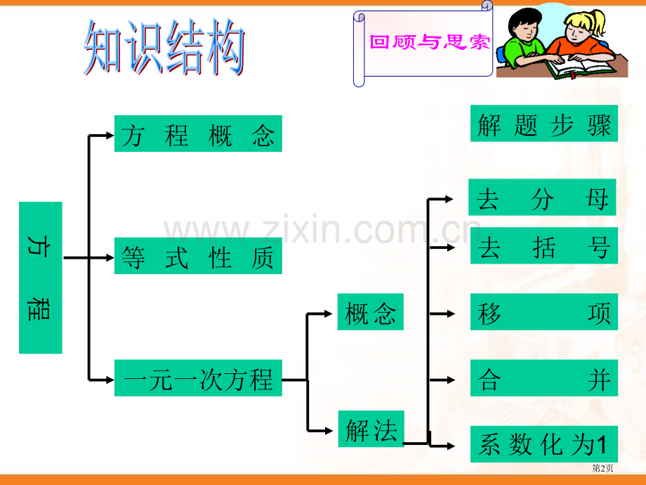 七年级数学一元一次方程省公共课一等奖全国赛课获奖课件.pptx_第2页