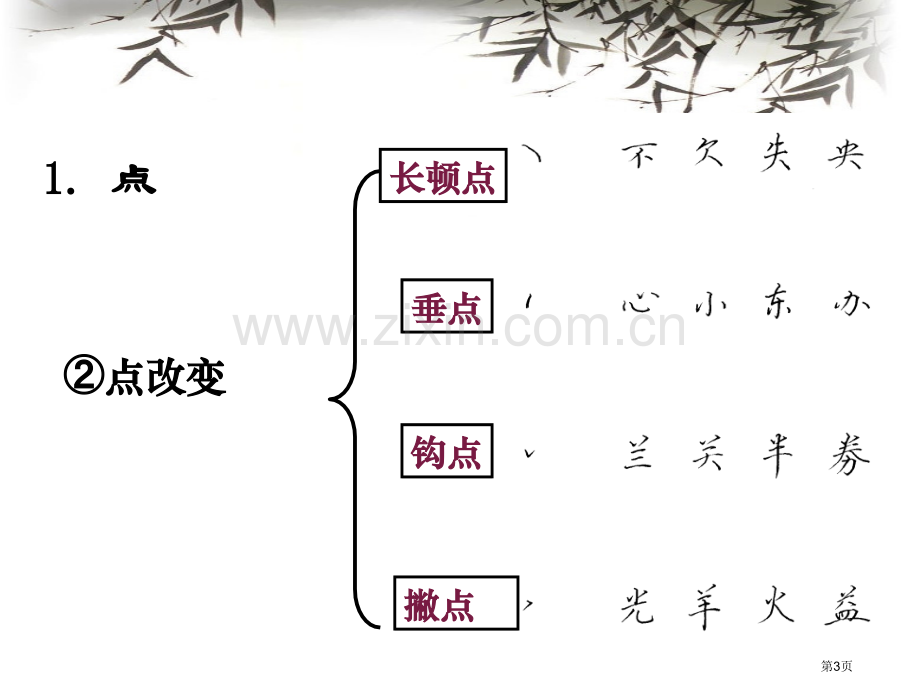 全套硬笔书法培训教程课件省公共课一等奖全国赛课获奖课件.pptx_第3页