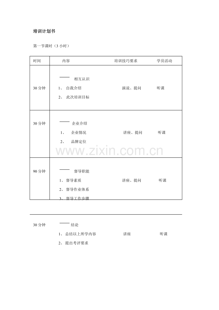 督导管理综合手册.doc_第1页