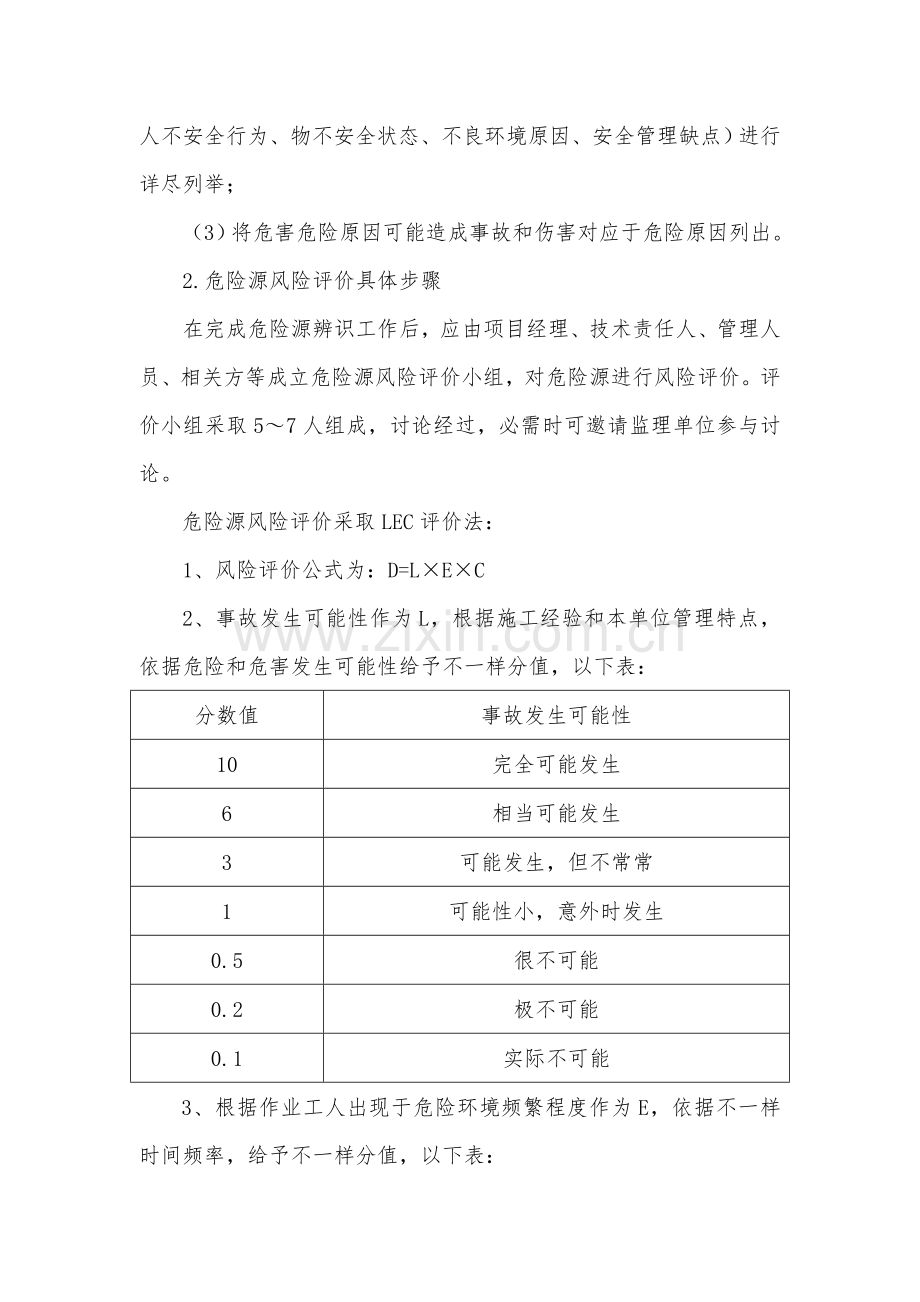 园林绿化危险源辨识和管理核心制度.doc_第2页