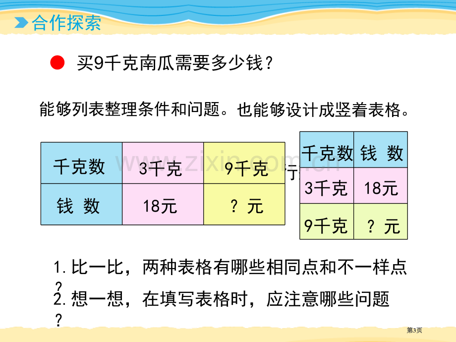 绿色生态园省公开课一等奖新名师优质课比赛一等奖课件.pptx_第3页