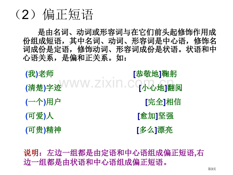 现代汉语语法知识短语类型和句子成分划分市公开课一等奖百校联赛获奖课件.pptx_第3页