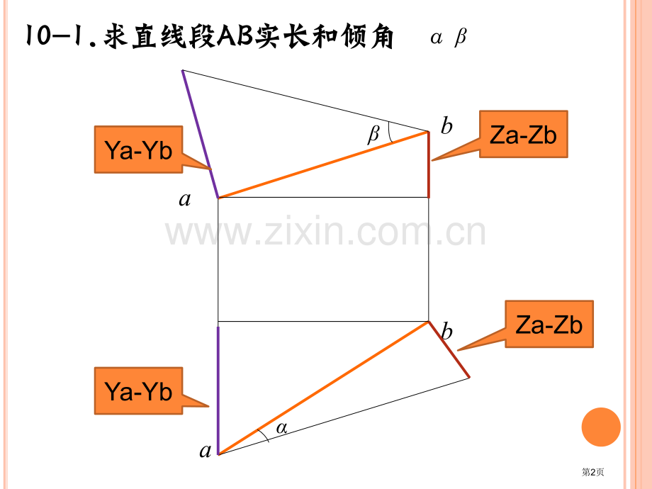 园林工程制图习题集答案省公共课一等奖全国赛课获奖课件.pptx_第2页