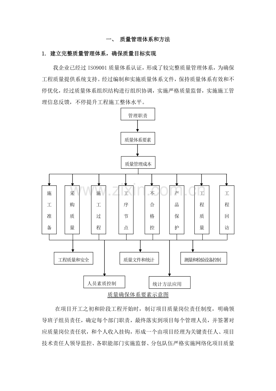 油库改扩建供油工程质量安全生产保证体系措施样本.doc_第3页