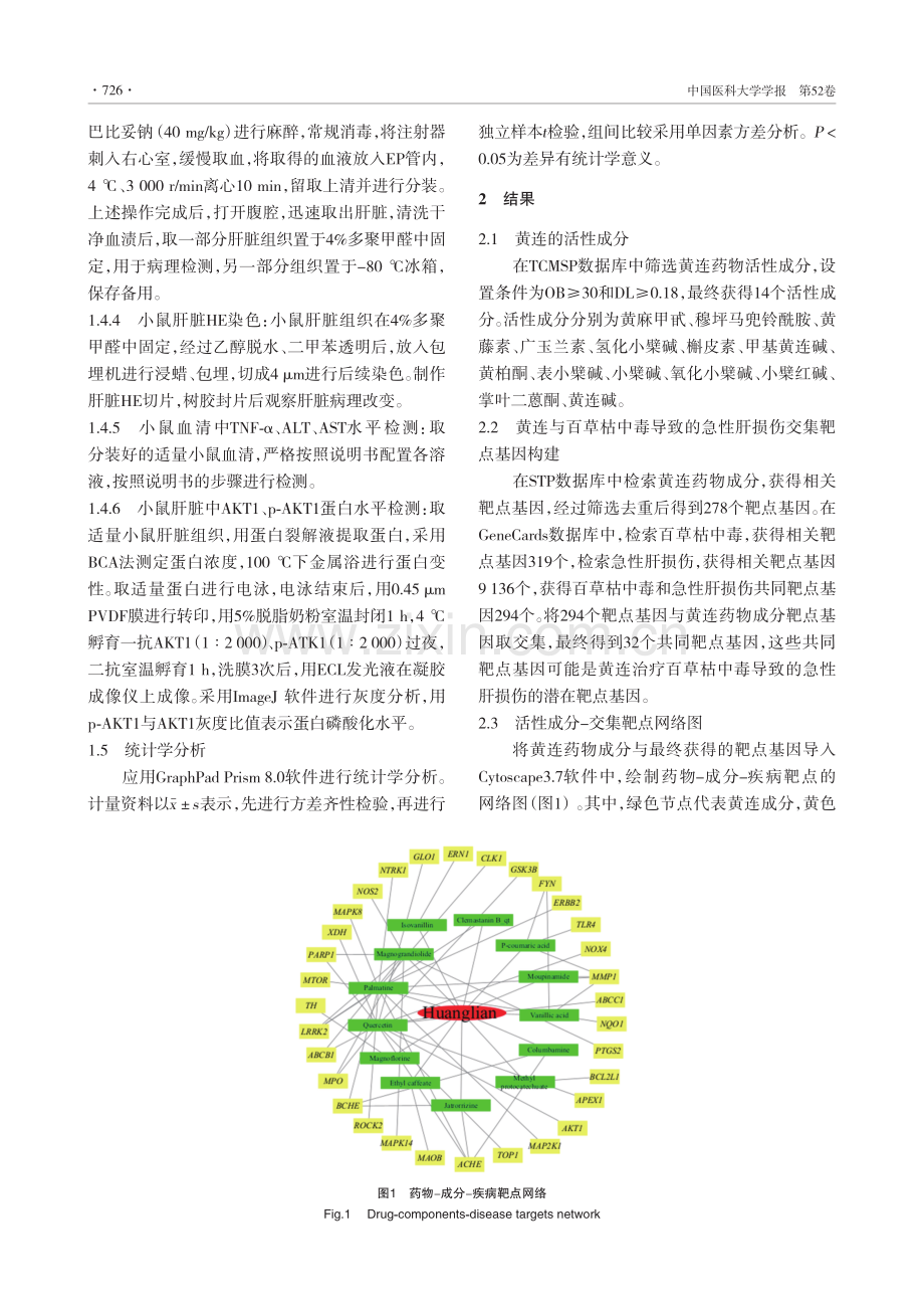 基于网络药理学研究黄连治疗百草枯中毒致急性肝损伤的分子机制.pdf_第3页