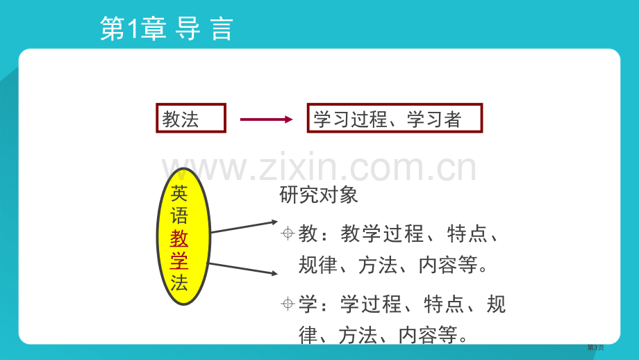 英语教学理论省公共课一等奖全国赛课获奖课件.pptx_第3页