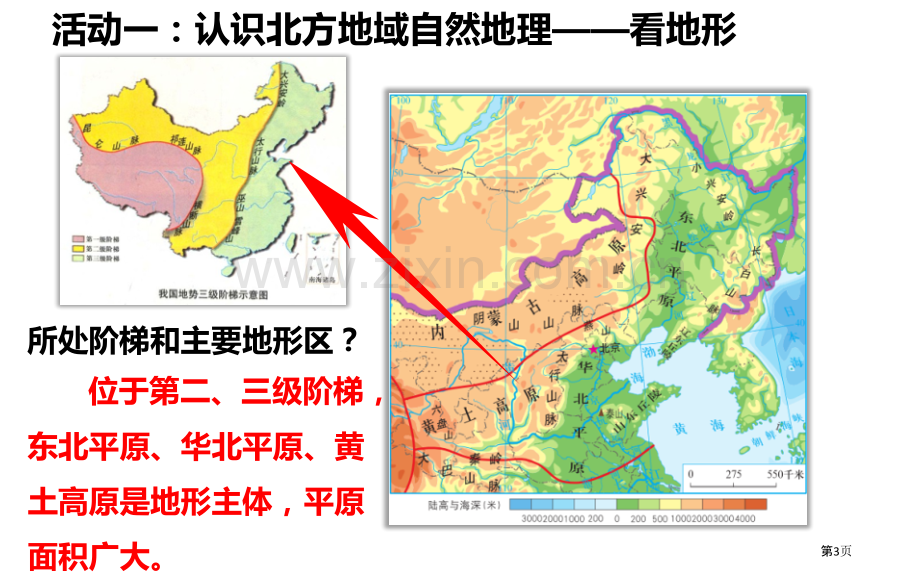 区域特征优质课件省公开课一等奖新名师优质课比赛一等奖课件.pptx_第3页