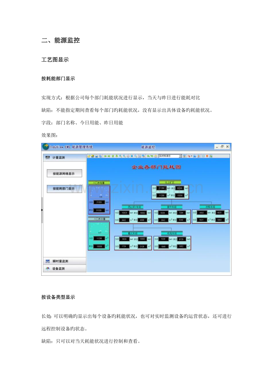 ePower企业能源管理平台重点技术专题方案书分析.docx_第3页