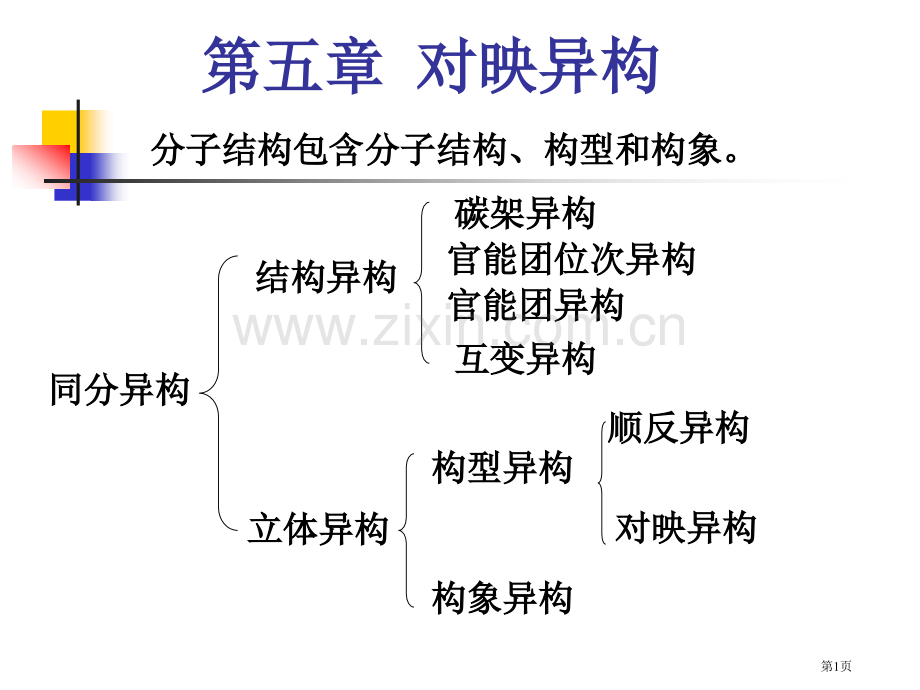 有机化学对映异构省公共课一等奖全国赛课获奖课件.pptx_第1页