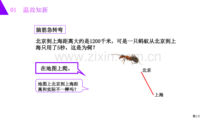 认识比例尺课件省公开课一等奖新名师优质课比赛一等奖课件.pptx_第2页