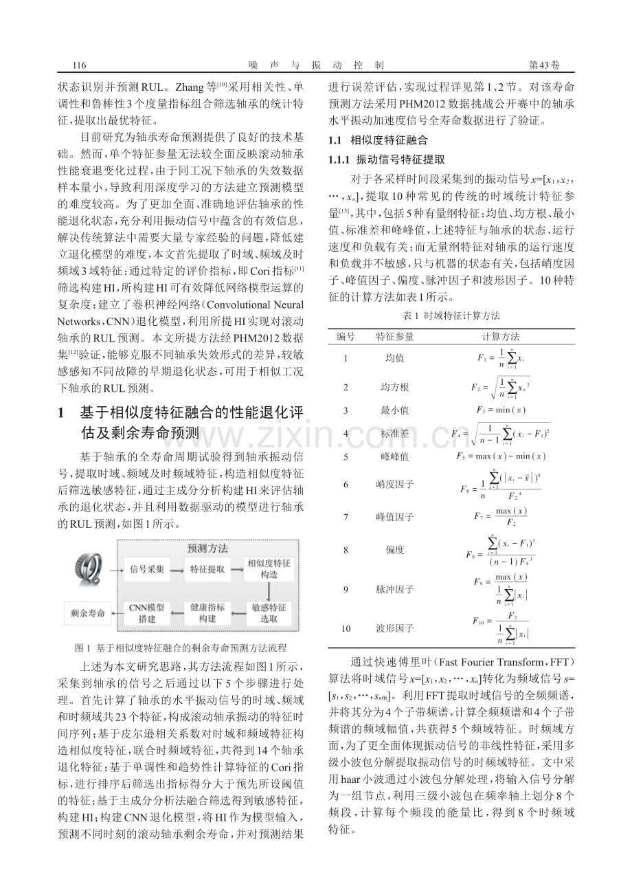 基于相似度特征融合和CNN的滚动轴承剩余寿命预测.pdf_第2页