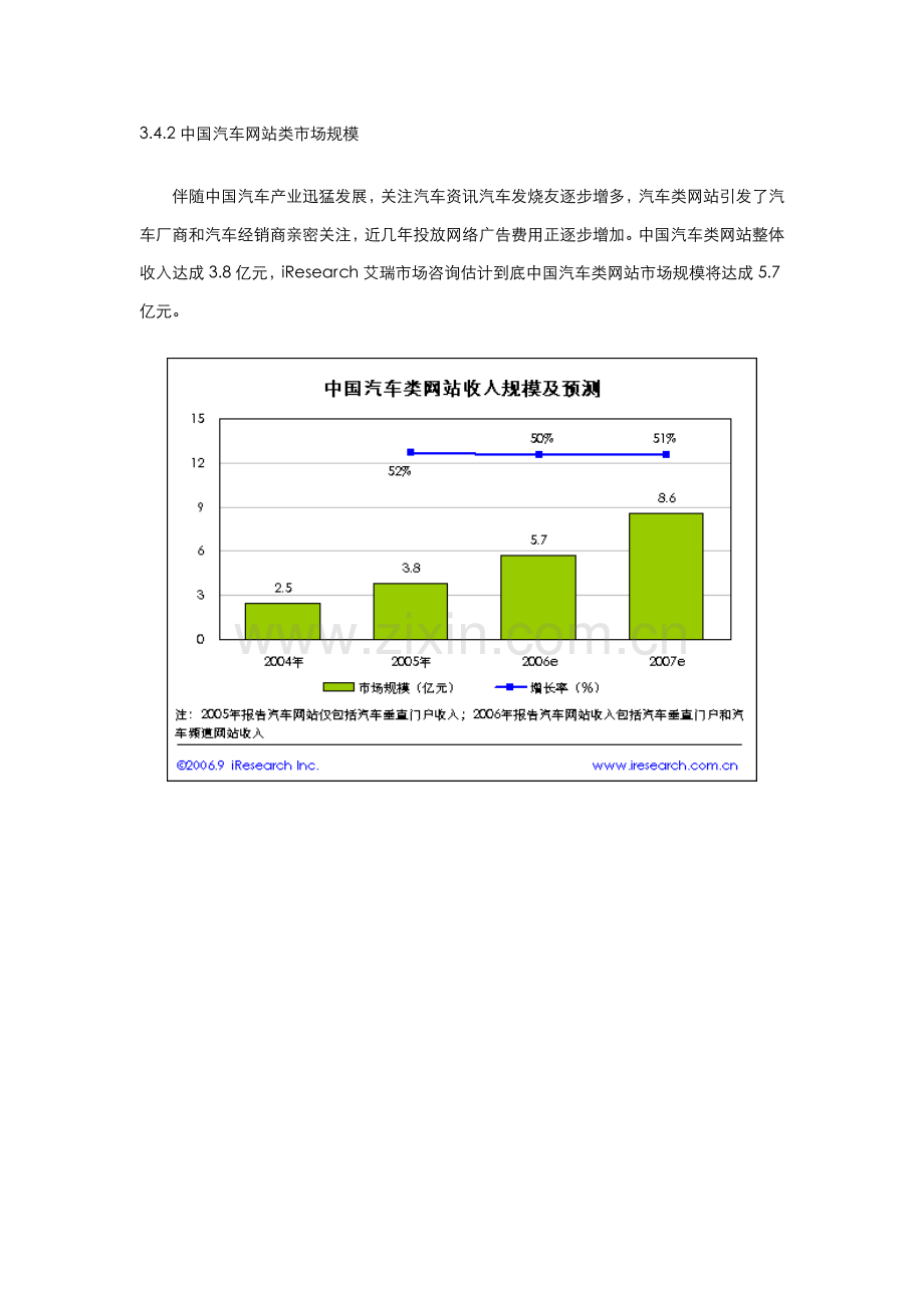 中国汽车服务企业研究应用报告.doc_第3页