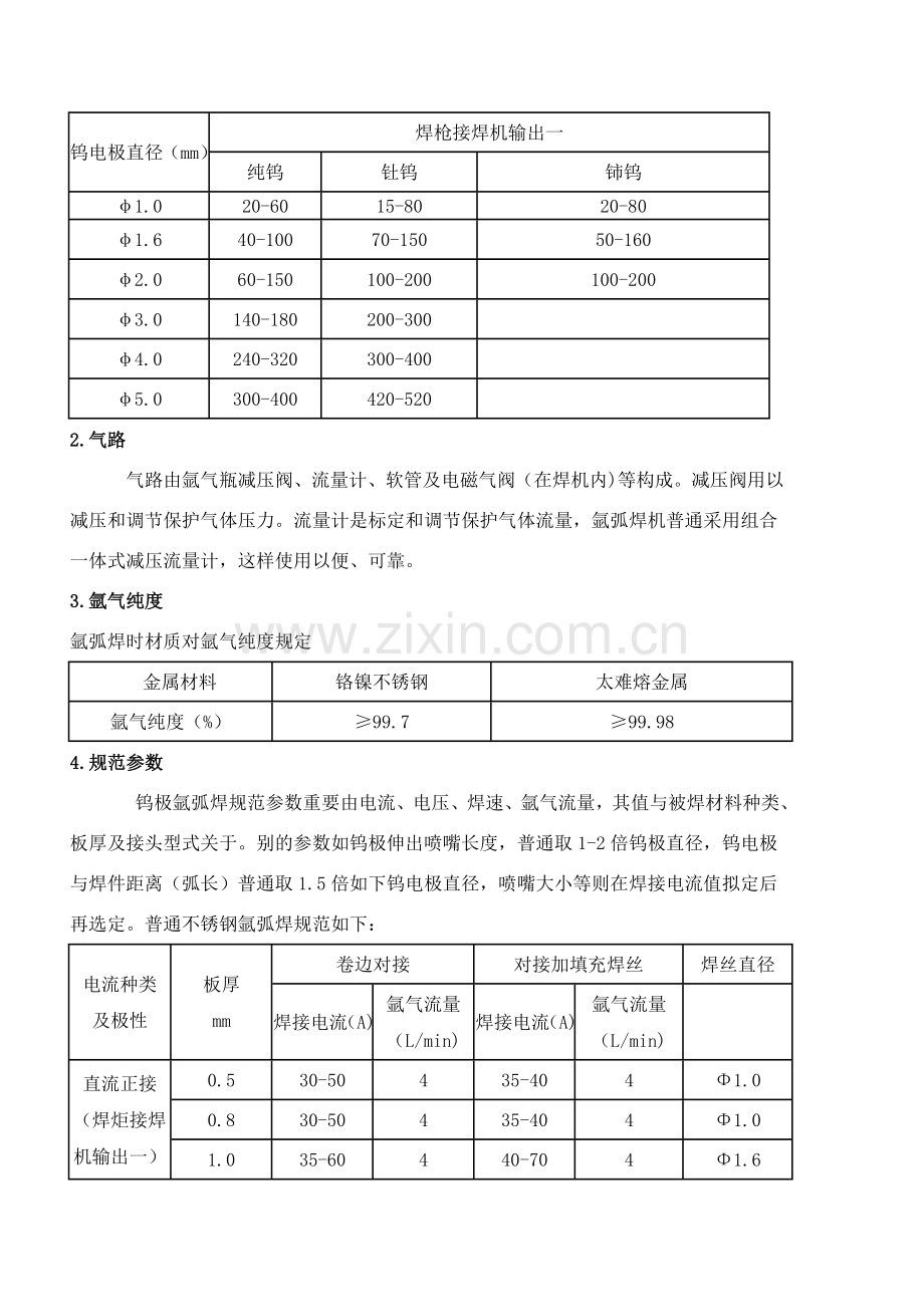 逆变式直流脉冲氩弧焊机使用说明指导书及工作原理图.doc_第2页