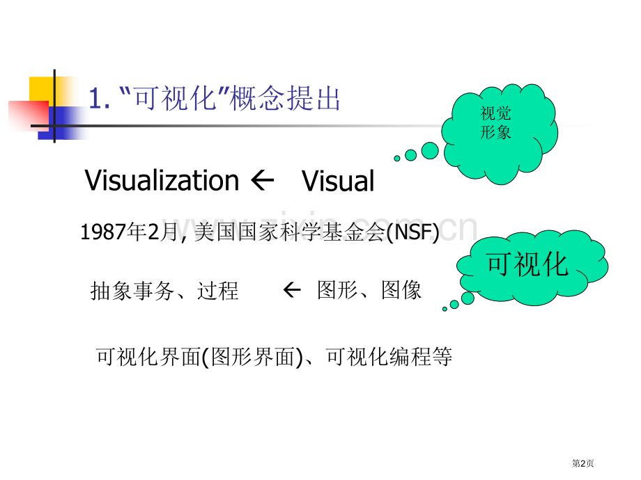 科学计算可视化—方法、应用与工具省公共课一等奖全国赛课获奖课件.pptx_第2页