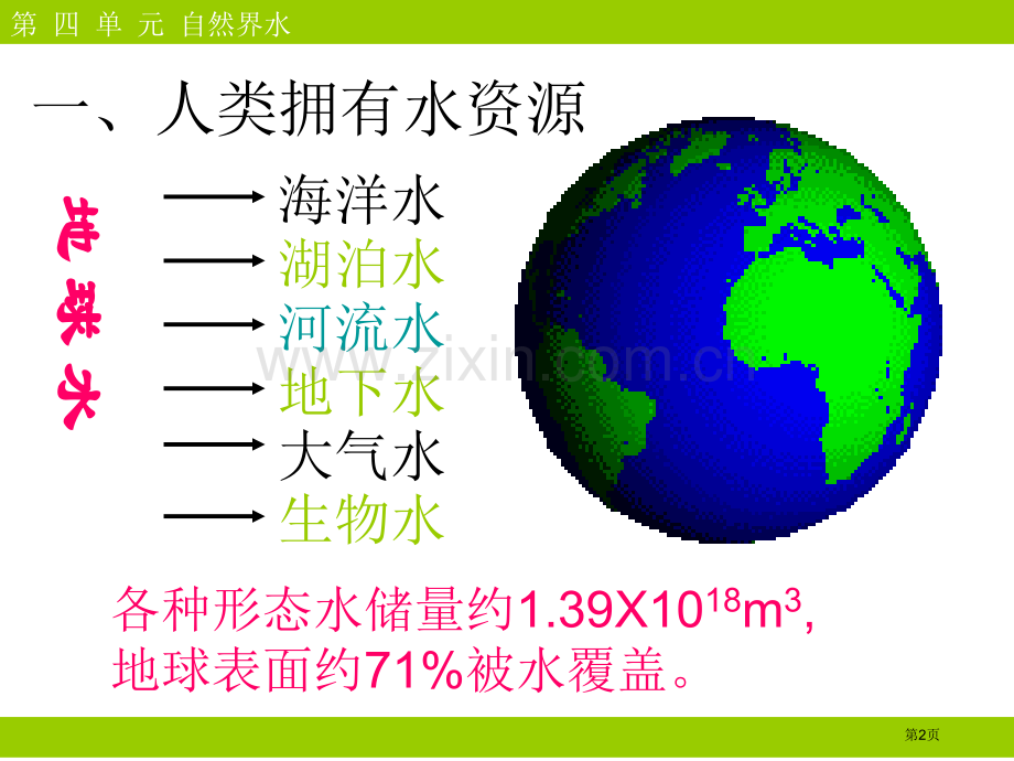 爱护水资源自然界的水省公开课一等奖新名师优质课比赛一等奖课件.pptx_第2页