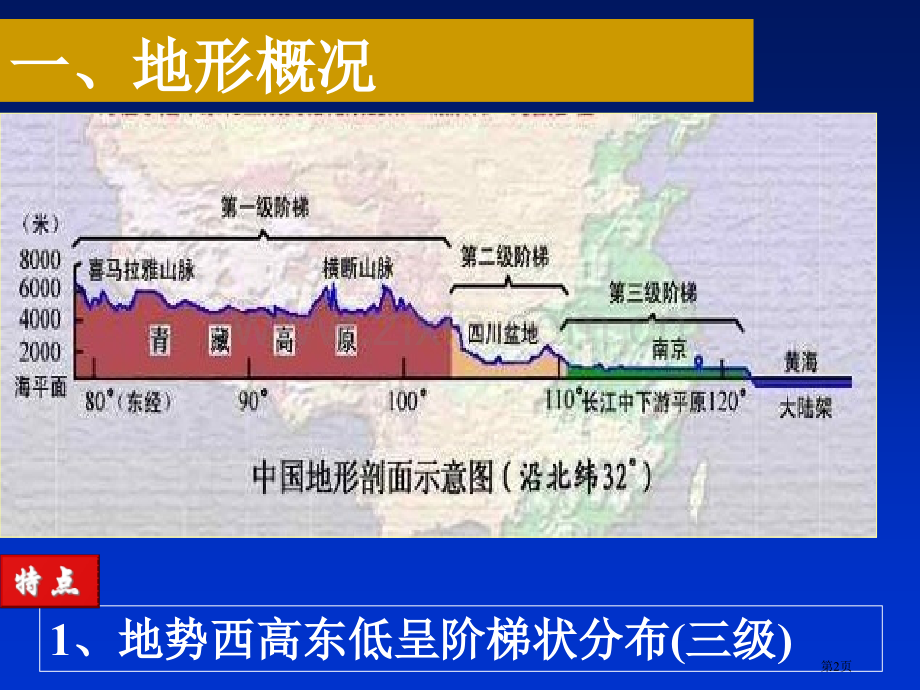 我国地理知识全面省公共课一等奖全国赛课获奖课件.pptx_第2页