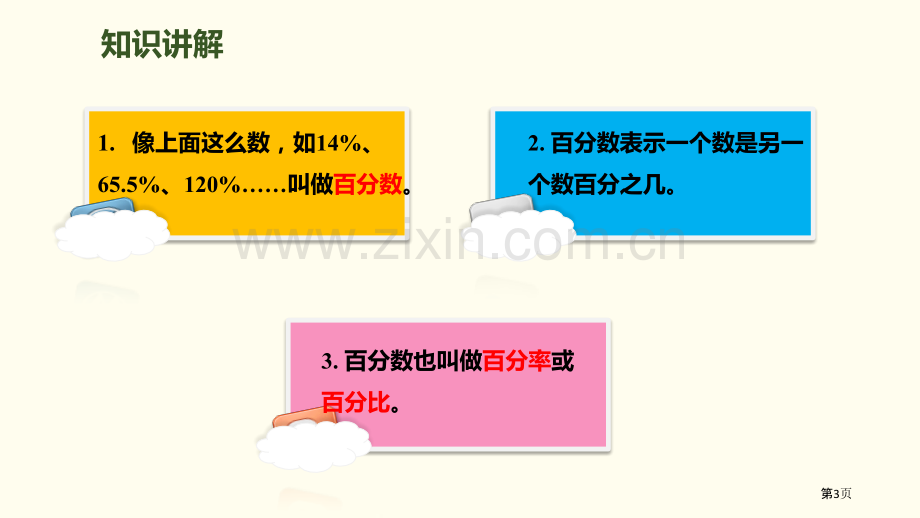 认识百分数百分数省公开课一等奖新名师优质课比赛一等奖课件.pptx_第3页