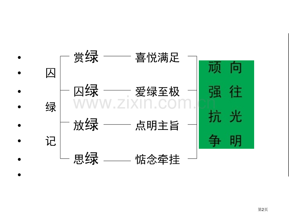 囚绿记百校联赛一等奖.pptx_第2页