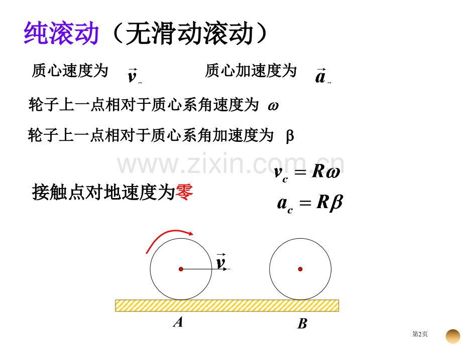 物理竞赛2力学省公共课一等奖全国赛课获奖课件.pptx_第2页