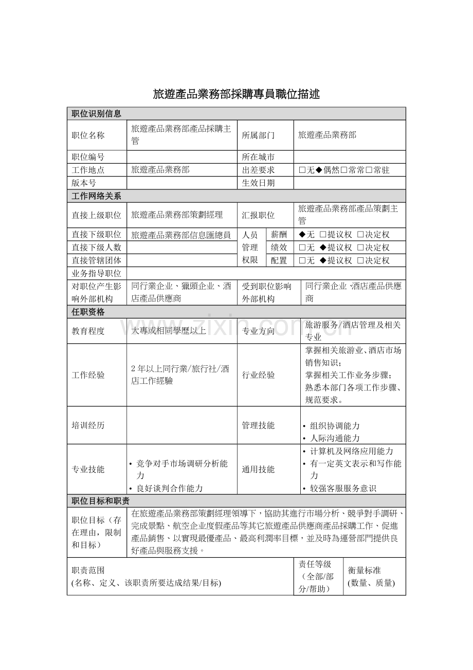 旅游产品业务部产品采购主管岗位职责样本.doc_第1页