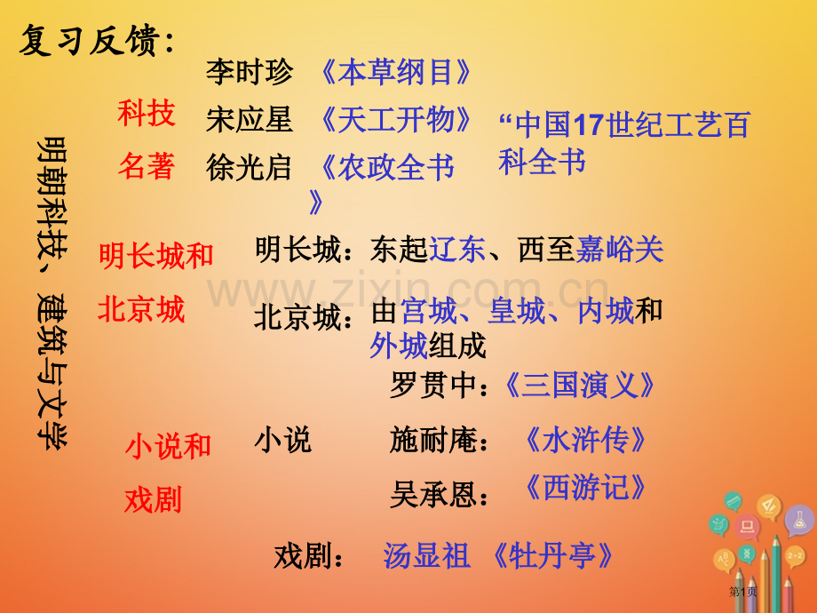 七年级历史下册17明朝的灭亡PPT市公开课一等奖百校联赛特等奖大赛微课金奖PPT课件.pptx_第1页