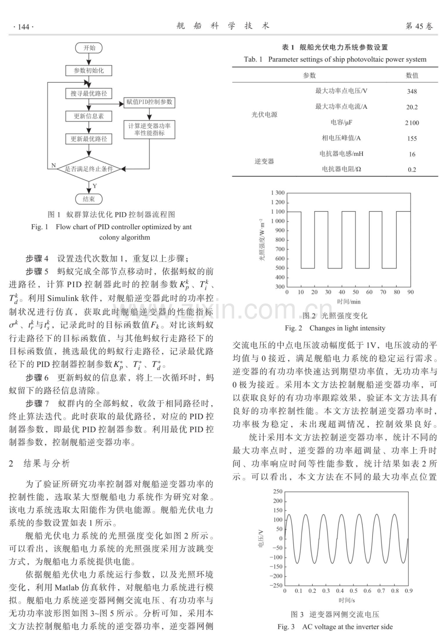 基于蚁群算法的舰船逆变控制器功率PID控制研究.pdf_第3页