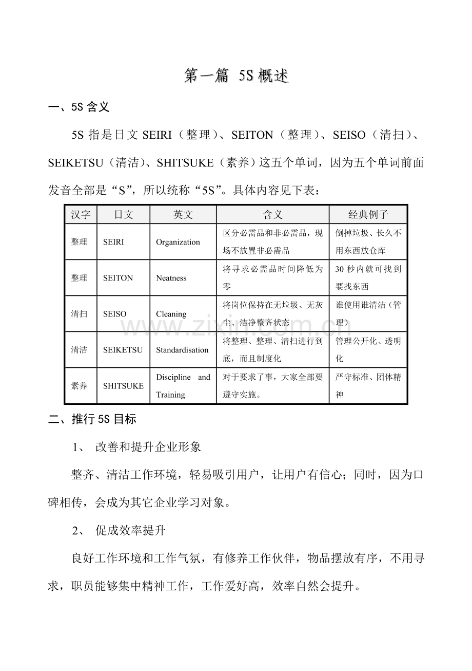 五S管理活动推行的标准手册模板.doc_第2页