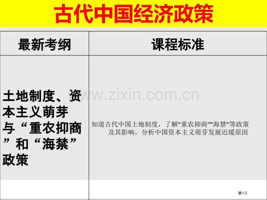 一轮复习古代中国的经济政策省公共课一等奖全国赛课获奖课件.pptx_第1页