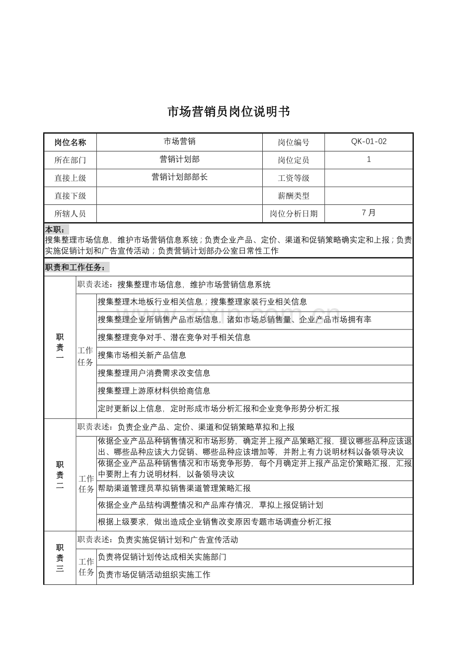 营销规划部市场营销岗位职责样本.doc_第1页