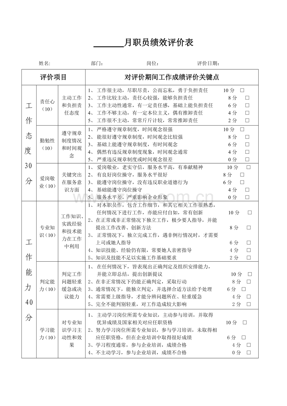 员工岗位能力评价基础标准.doc_第3页