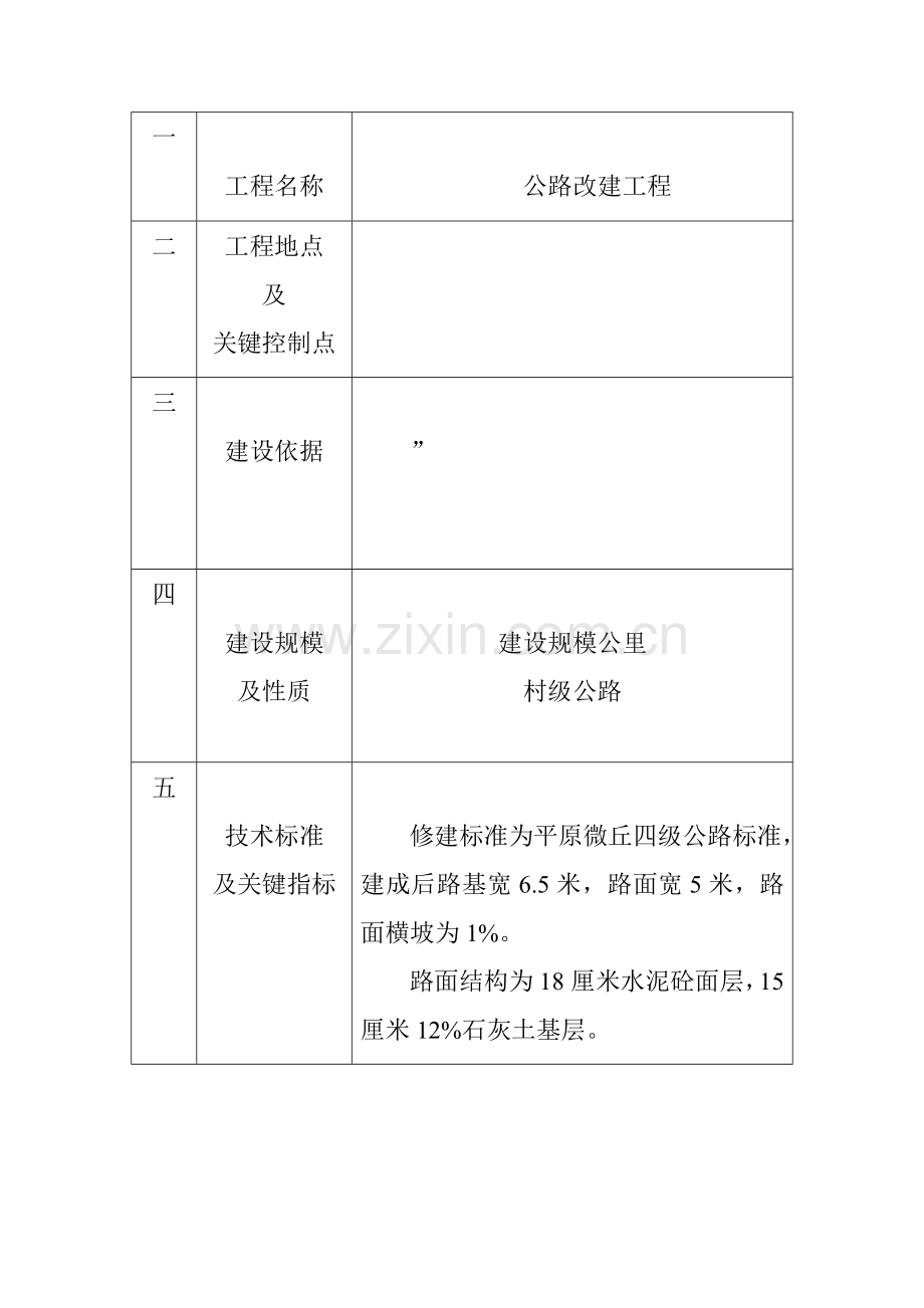 公路综合重点工程验收综合报告简单版.doc_第2页