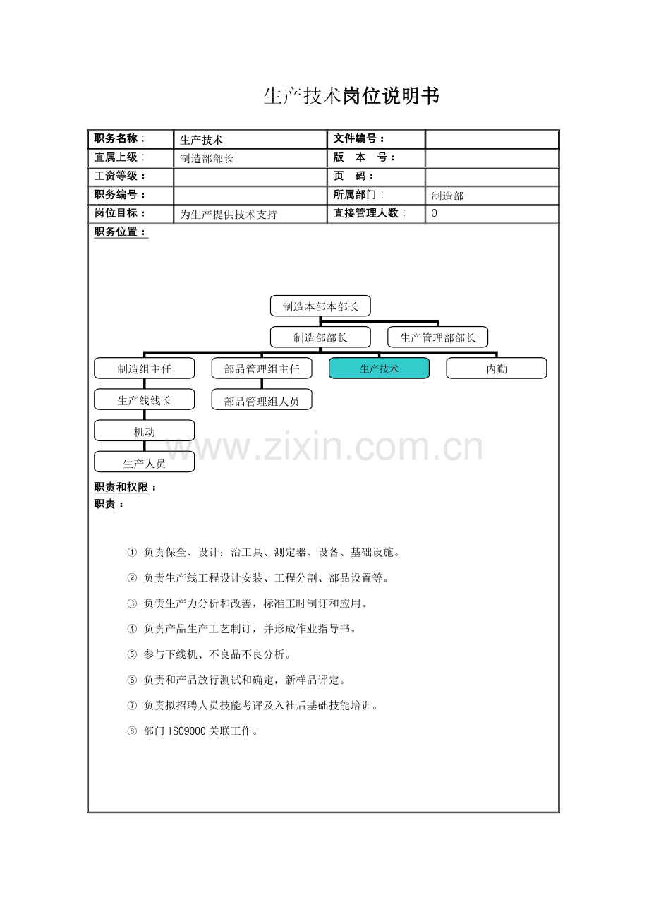 生产技术岗位说明书样本.doc_第2页