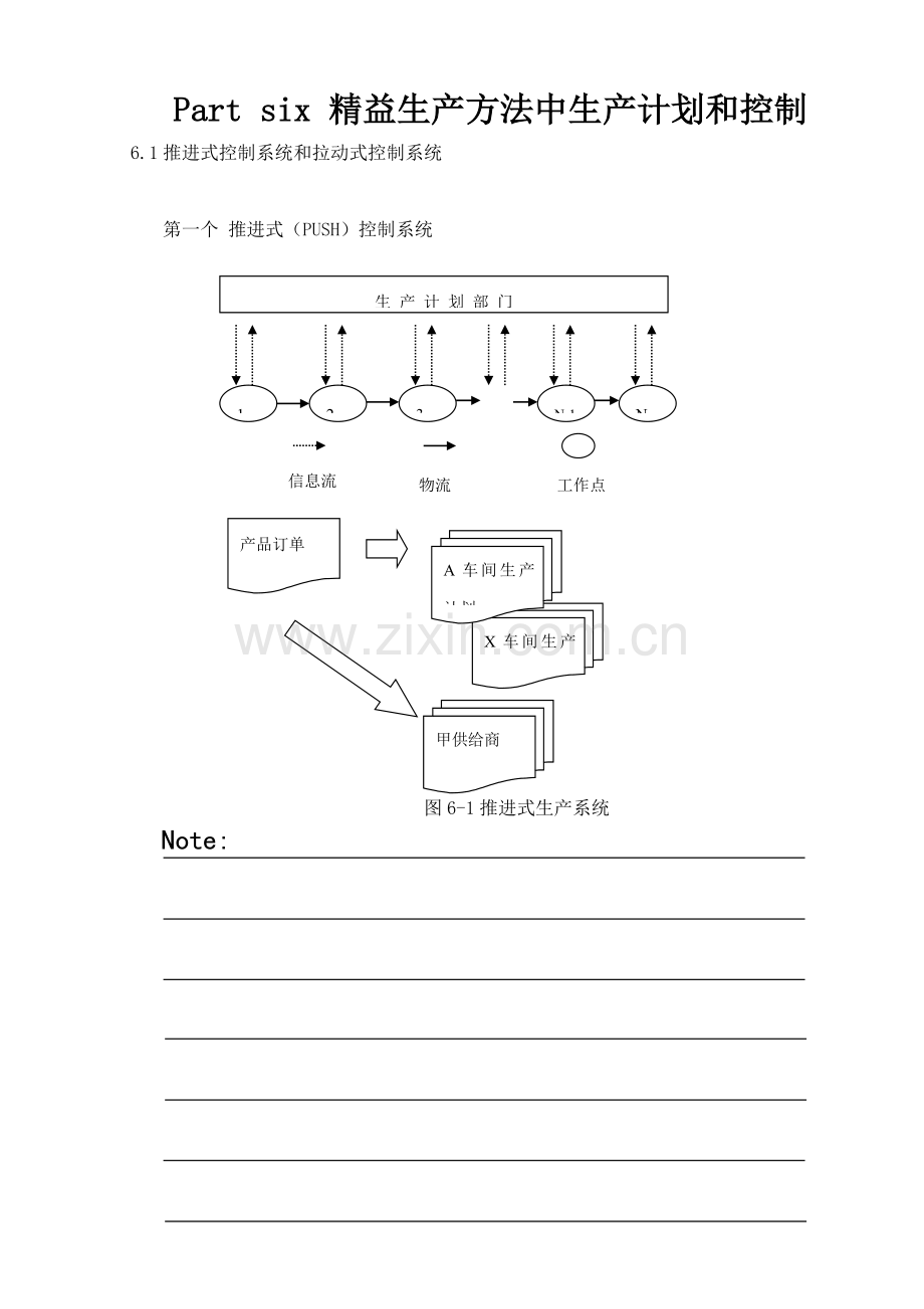 教学手册精益生产方式中的生产计划与控制模板.doc_第1页