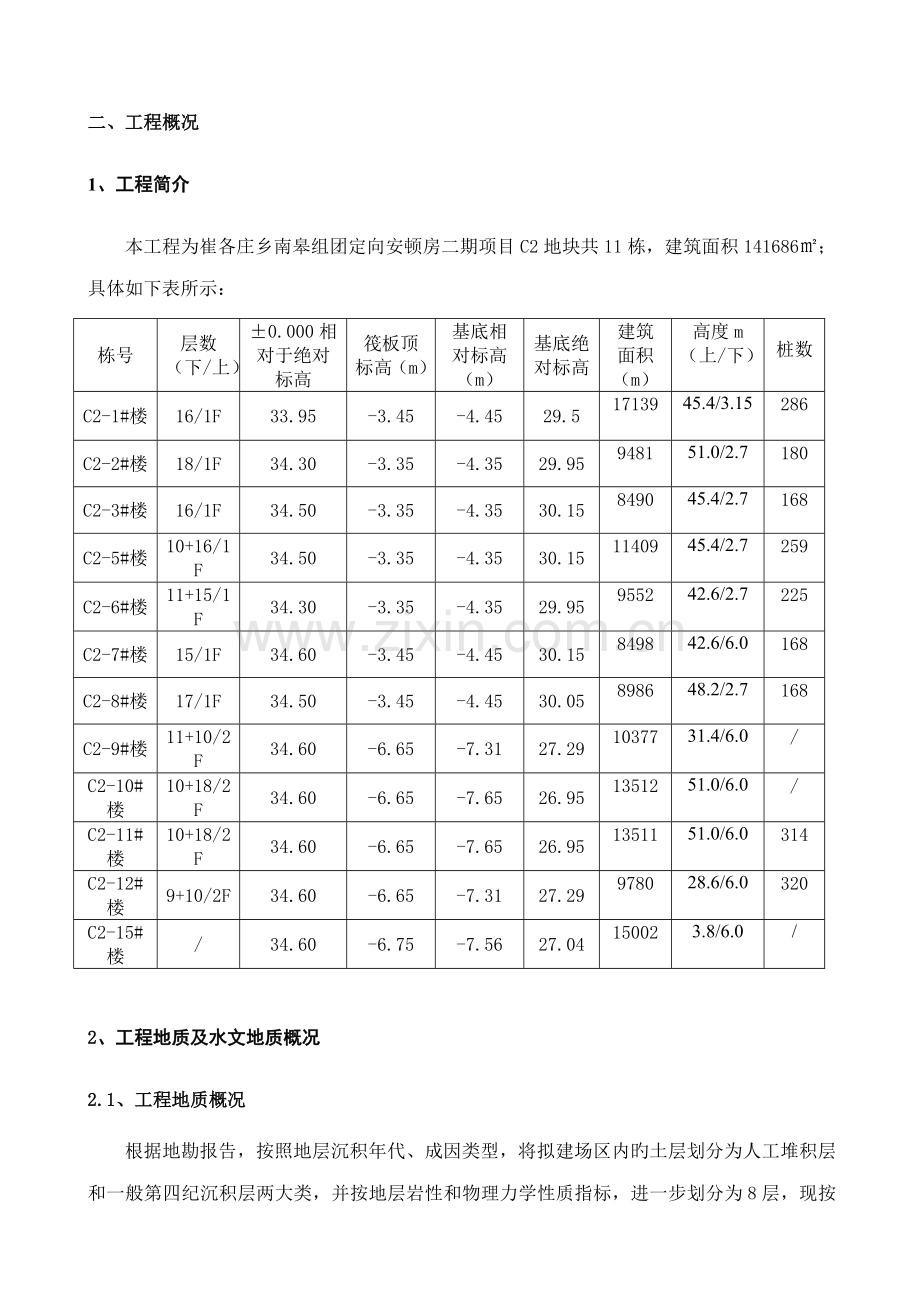 CFG复合桩基础桩间土清理专题方案.docx_第2页