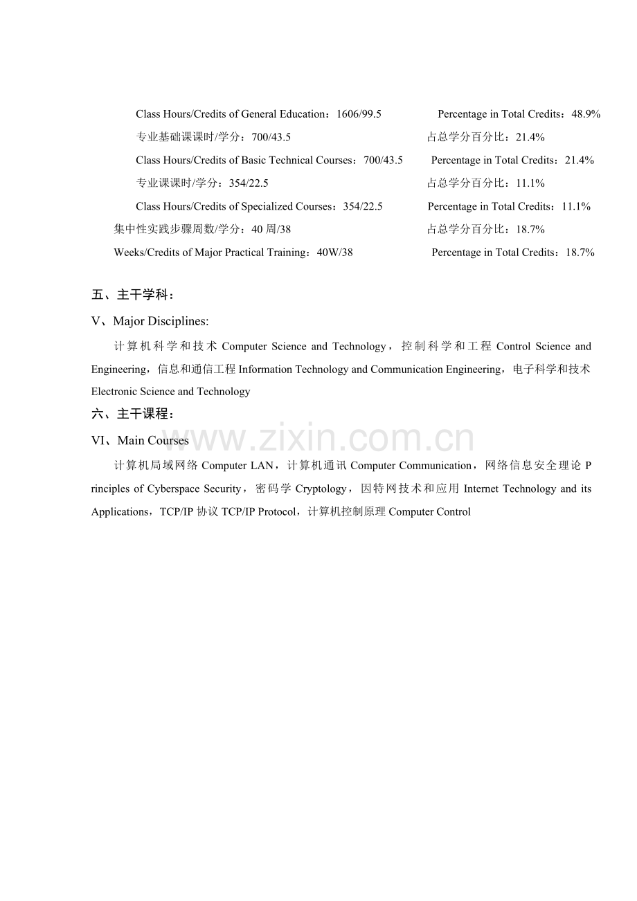 试谈信息对抗技术专业本科培养方案样本.doc_第3页