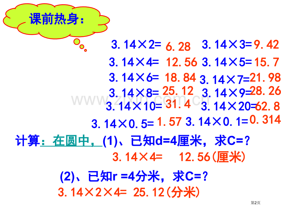 圆柱的侧面积计算省公共课一等奖全国赛课获奖课件.pptx_第2页