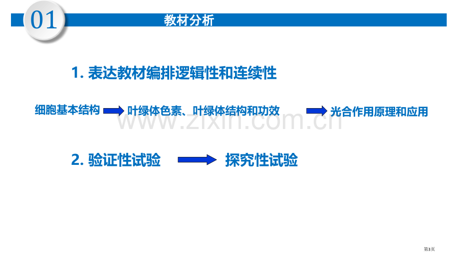 实验说课绿叶中色素的提取和分离市公开课一等奖百校联赛获奖课件.pptx_第3页