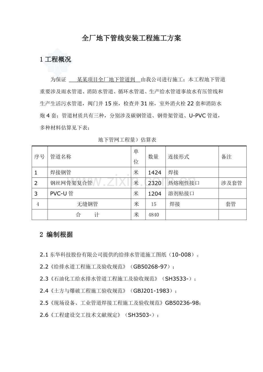 工厂室外埋地管道综合施工专题方案.docx_第1页