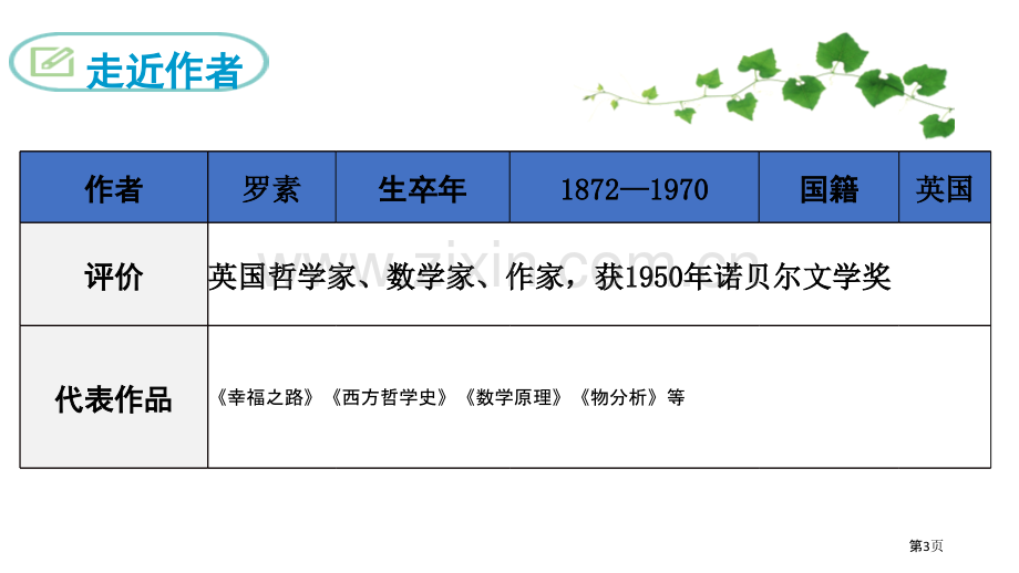 我为什么而活着省公开课一等奖新名师优质课比赛一等奖课件.pptx_第3页