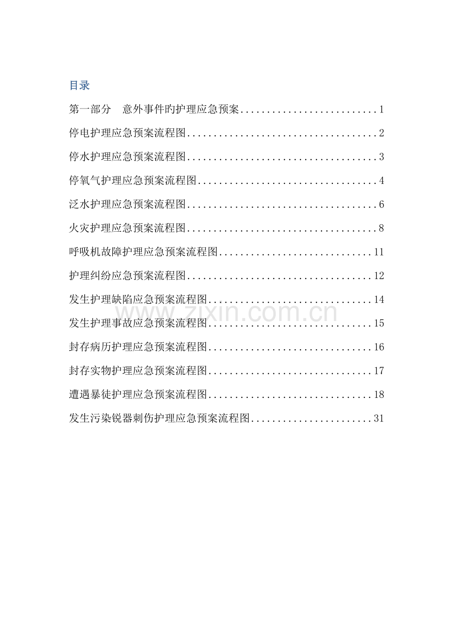 医院应急全新预案.docx_第1页