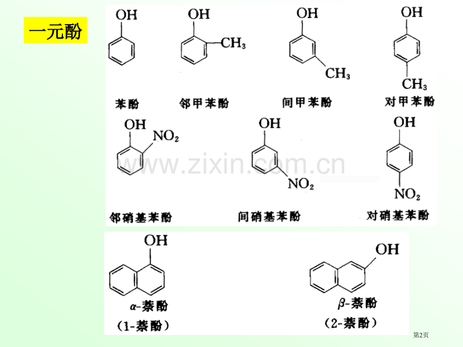 有机化学省公共课一等奖全国赛课获奖课件.pptx_第2页