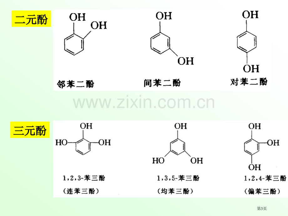 有机化学省公共课一等奖全国赛课获奖课件.pptx_第3页